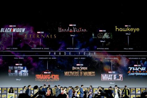 What is Next for The MCU?